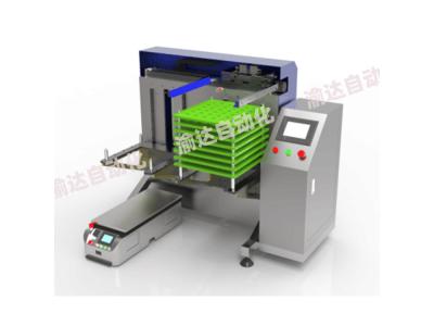 多工位旋轉(zhuǎn)料倉-機(jī)床旋轉(zhuǎn)工作臺-東莞廠家定制設(shè)計(jì)